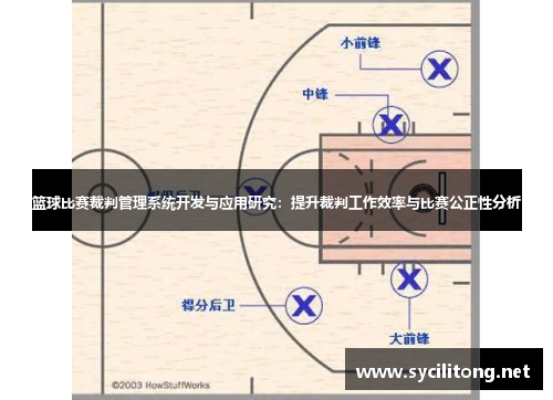 篮球比赛裁判管理系统开发与应用研究：提升裁判工作效率与比赛公正性分析